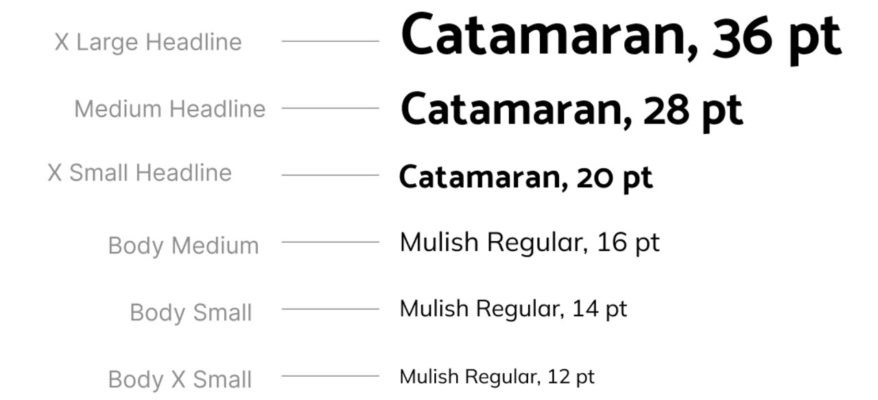 Type scale: X Large / Medium / X Small Headline in Catamaran (36 / 28 / 20 pt); Body Medium / Small / X Small in Mulish Regular (16 / 14 / 12 pt)