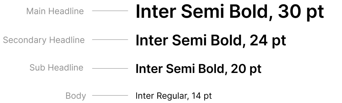 Type scale: Main, Secondary, and Sub Headline in Inter Semi Bold (30 / 24 / 20 pt); Body in Inter Regular 14 pt