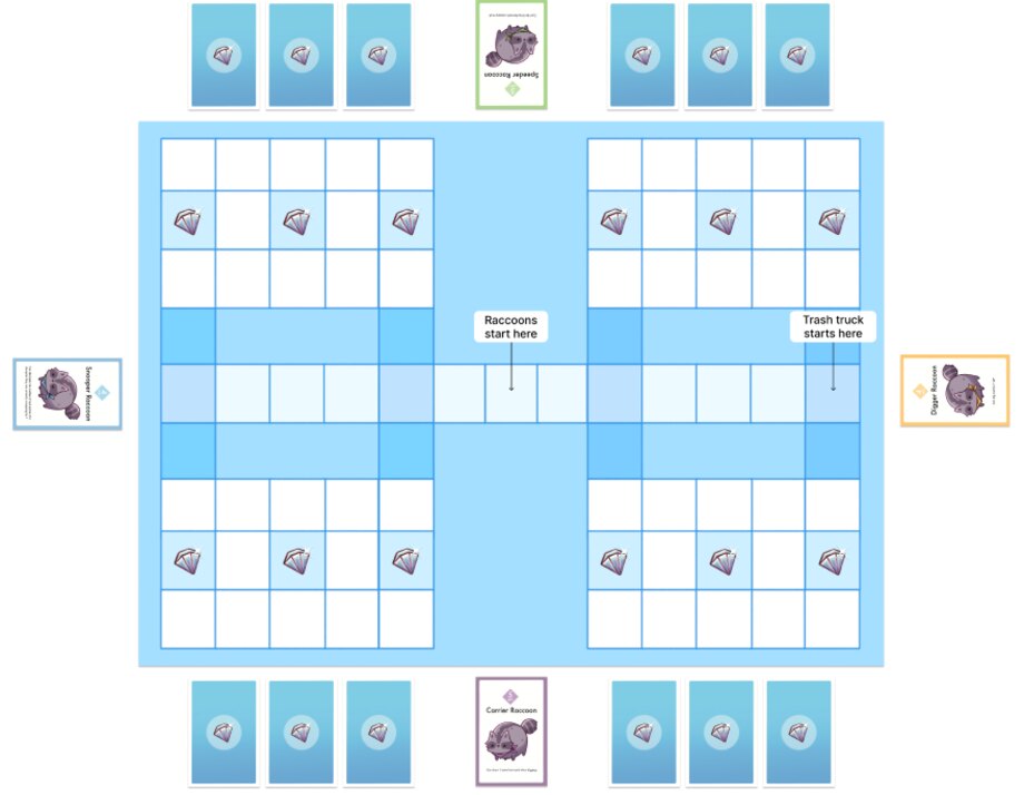 Final game board layout with dumpster movement grids
