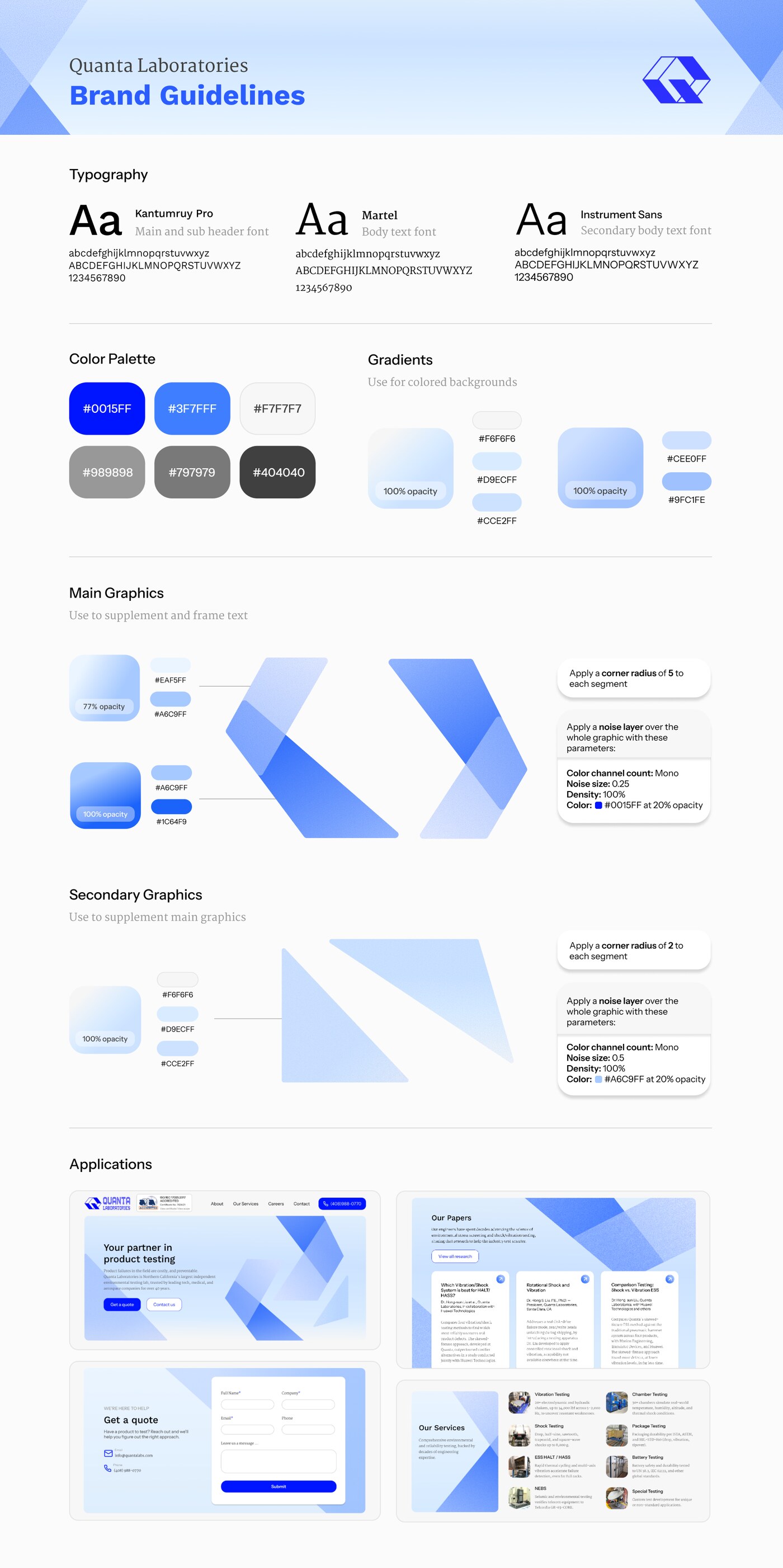 Quanta Laboratories brand guidelines sheet: typography, color palette, gradients, main and secondary graphics, and application examples