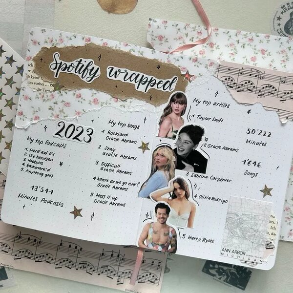 Spotify Wrapped scrapbook page inspiration